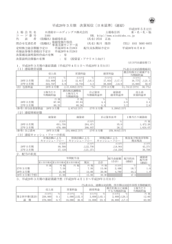 平成28年3月期 決算短信〔日本基準〕（連結）
