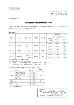 プレスリリース資料 (PDF documentファイル サイズ： 83Kb)