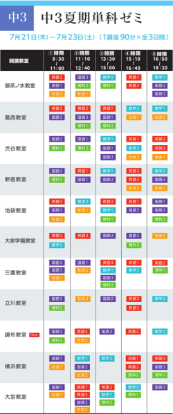 中3夏期単科ゼミ日程