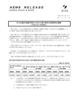 中小企業の金融円滑化に向けた貸付条件の変更等の実績