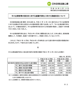 中小企業者等の皆さまに対する金融円滑化に向けた