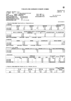 平成28年3月期 決算短信〔日本基準〕（非連結）