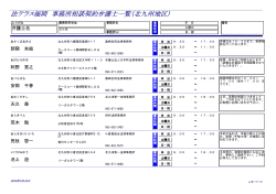 北 九 州 地 区（128KB）