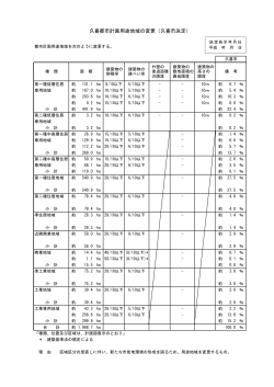計画書（PDF：93KB）