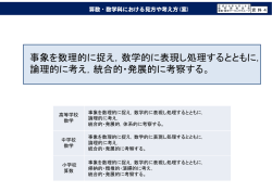 資料4 算数・数学における見方や考え方について（案）