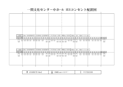 一関文化センタ－中ホｰル SUSコンセント配置図