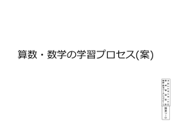 資料7-3 算数・数学の学習プロセス（案） （PDF:239KB）