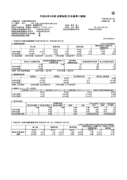 親会社株主に帰属する 当期純利益 自己資本 当期純利益率