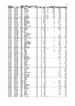 男子18歳以下シングルス