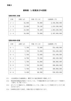 別紙2「価格表（J区画及びN区画） [PDFファイル／32KB]