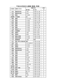 平成28年度文化講座（囲碁・将棋）