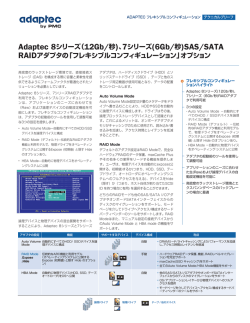 フレキシブルコンフィギュレーション