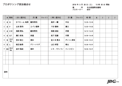 JAPAN BOXING COMMISSION