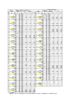 25117 Kg 489822 464705