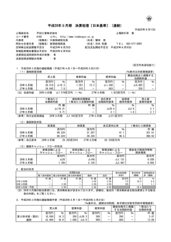 平成28年3月期 決算短信〔日本基準〕（連結）