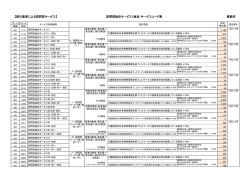 訪問型サービスコード