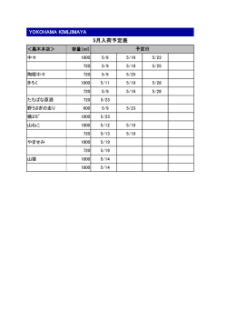 5月入荷予定表 YOKOHAMA KIMIJIMAYA