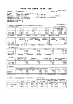 平成28年3月期 決算短信〔日本基準〕（連結）