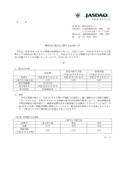剰余金の配当に関するお知らせ