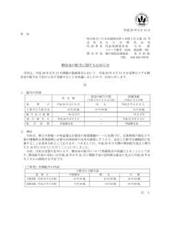 剰余金の配当に関するお知らせ － － －
