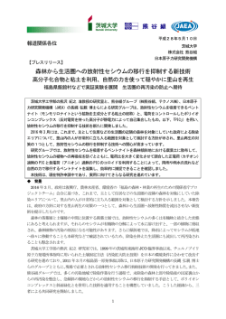 森林から生活圏への放射性セシウムの移行を抑制する新技術