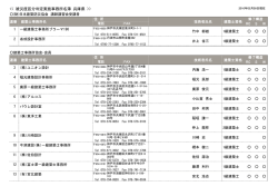 兵 庫 - 日本建築防災協会