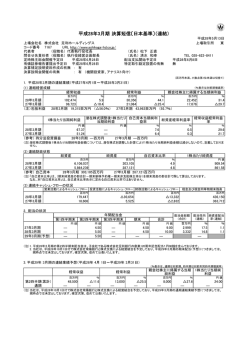 平成28年3月期 決算 - 足利ホールディングス