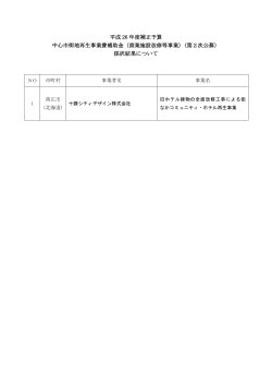 平成 26 年度補正予算 中心市街地再生事業費補助金（商業施設改修等