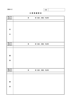 主 要 業 績 要 旨
