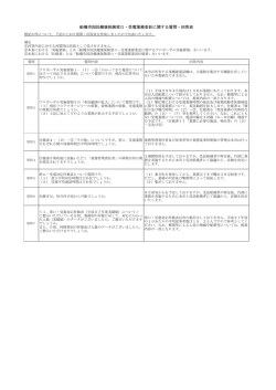 船橋市国民健康保険窓口・受電業務委託に関する質問・回答表（PDF