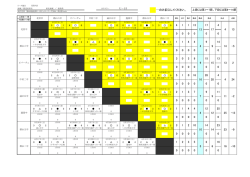 上段には第1～7節、下段には第8～14節