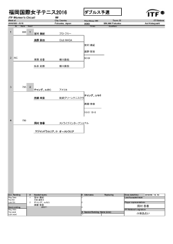 ダブルス予選 - 福岡国際女子テニス