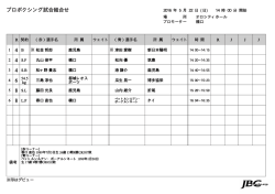 JAPAN BOXING COMMISSION