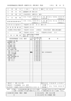 第3工区 - 十和田市