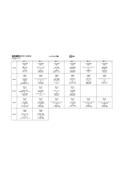 5/8日オーダーオブプレイ