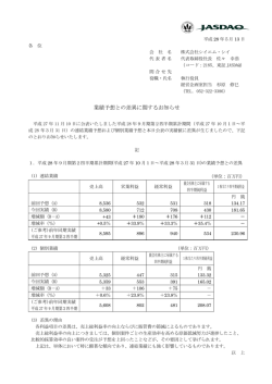 業績予想との差異に関するお知らせ