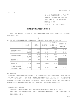 業績予想の修正に関するお知らせ