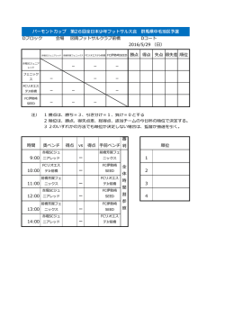 Dブロック