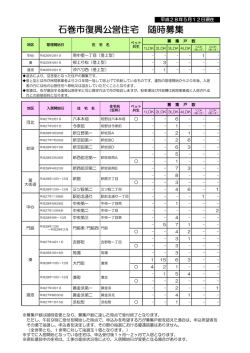 随時募集についてはこちら