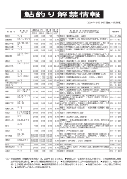 鮎釣り解禁情報(PDF形式)