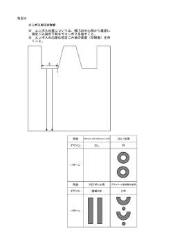 別記6 ※ エンボス位置については、幅①の中心部から垂直に 指定ごみ