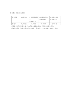 別表2(PDF 54KB)