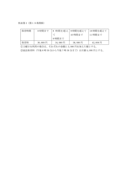 別表2(PDF 54KB)