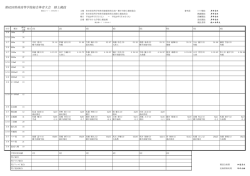 男子 - 秋田陸上競技協会 Akita Association of Athletics Federations