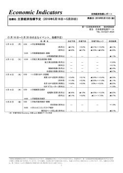 Economic Indicators 定例経済指標レポート