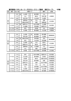 4月版 高円宮杯U-18サッカーリーグ2016ユースリーグ栃木 3部グループc
