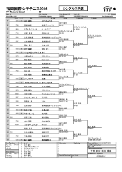 シングルス予選 - 福岡国際女子テニス