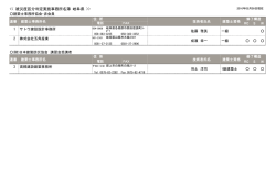 岐阜県 >> - 日本建築防災協会