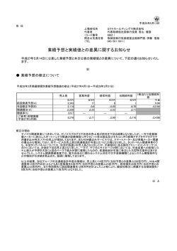業績予想と実績値との差異に関するお知らせ