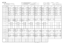 女子 - 秋田陸上競技協会 Akita Association of Athletics Federations